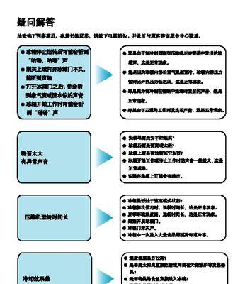 冰箱冰块结冰怎么办？有效处理方法有哪些？  第3张