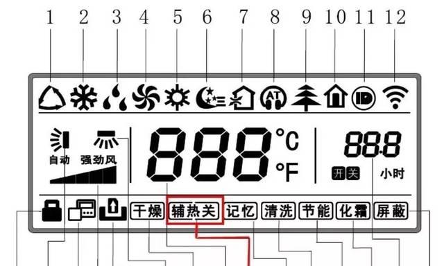 格力空调出现FC故障代码怎么办？修理步骤有哪些？  第2张