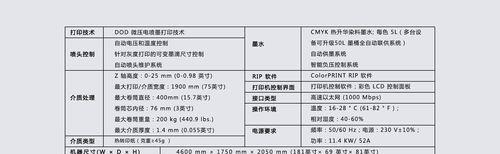 如何正确保养玩具工业级打印机？保养过程中常见的问题有哪些？  第2张